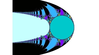 The Lambert W Function Introduction