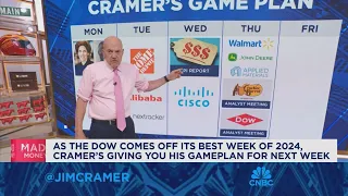 Jim Cramer looks ahead to next week's market game plan