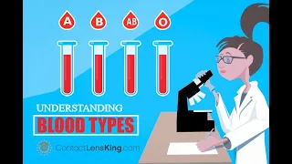Blood Types Explained | Blood Type Donating and Receiving | Most Common Blood Types