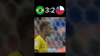 Brazil 🆚 Chile💫| Penalty Shootout🔥🥵|FIFA World Cup 2014🏆⚽