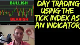 Day Trading using the Tick Index as an Indicator Part 1