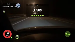 world record fast Skoda Octavia rs