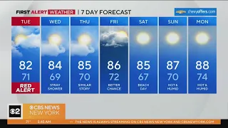 First Alert Weather: Red Alert for early morning storms