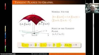 Multivariable Calculus