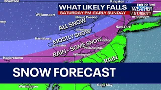 Philadelphia Snow Forecast: Weekend storm bringing rain, snow, wintry mix