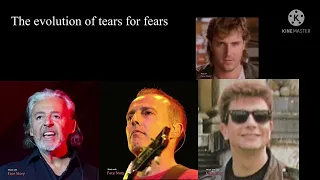 The evolution of tears for fears 1970s to present