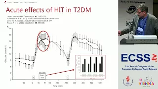 Hit Training as a Cure for Type 2 Diabetes - Prof. Dela