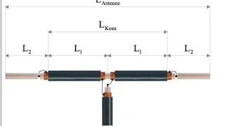 @ariwahyu // bikin antena double bazooka untuk 27.305 Mhz pakai RG8 #radio #antena1 #27mhz