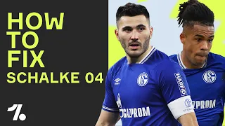 Schalke 04 vor Neustart in Liga 2! HOW TO FIX S04