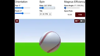 How Seam Shifted Wake sinkers depend on Gyro and Orientation