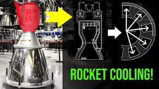 How Do Rocket Engines Regulate Temperature - Regenerative Cooling Explained!