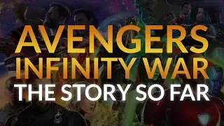 Marvel Cinematic Universe Recapped | What Happens Before Avengers: Infinity War