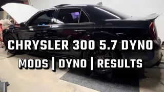 Chrysler 300 5.7L HEMI | BEST Performance mods for 5.7 hemi charger challenger & 300 | DYNO TUNED