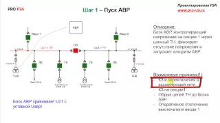 Как работает АВР 6 кВ?