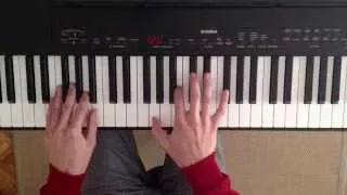 Cómo tocar la pantera rosa en piano. Tutorial y partitura