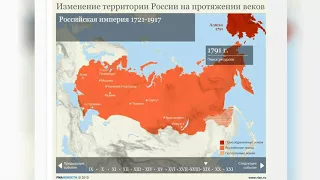 Изменение территории России с 9-го века