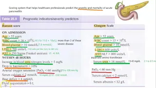 Surgery 609 Ranson score glasgow criteria acute pancreatitis severity index calculate LDH pancreas