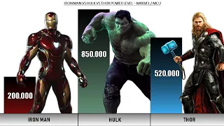 IRON MAN VS HULK VS THOR - POWER LEVELS ( Marvel / MCU Power Levels )