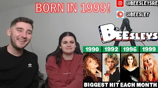 British Couple Reacts to Most Popular Song Each Month in the 90s