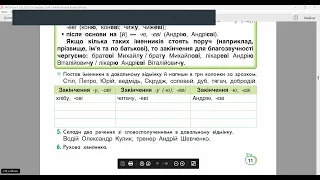 Українська мова 4 клас "Інтелект України". Частина 3, урок 15