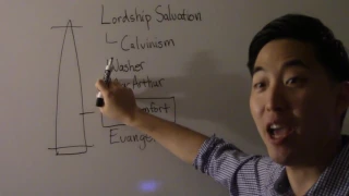 Ray Comfort Made a Video Against Gene Kim But Gets Debunked