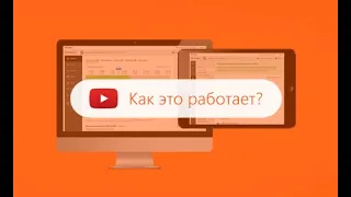 Работа с несколькими организациями в сервисе Контур.Экстерн