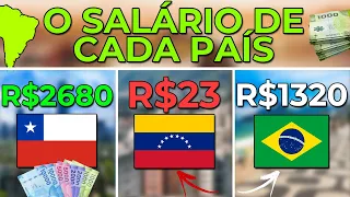 O SALÁRIO MÍNIMO de CADA PAÍS da AMÉRICA DO SUL