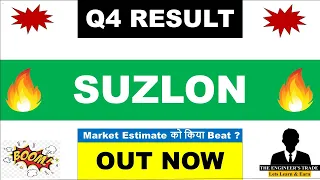Suzlon Q4 Results 2024 | Suzlon Result Today | suzlon energy latest news | suzlon share latest news