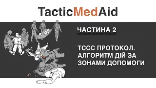 Частина 2. ТССС протокол. Алгоритм дій за зонами допомоги