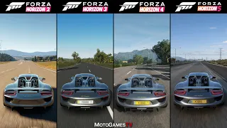 Forza Horizon 2 vs Horizon 3 vs Horizon 4 vs Horizon 5 - 2014 Porsche 918 Spyder Sound Comparison