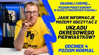 Jakie informacje możemy odczytać z układu okresowego? #N4 - ogarnij chemię z Panem Belfrem