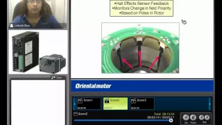 Brushless DC Motors (part 1 of 7)