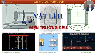 VẬT LÍ 11 - KNTT - BÀI 18. ĐIỆN TRƯỜNG ĐỀU