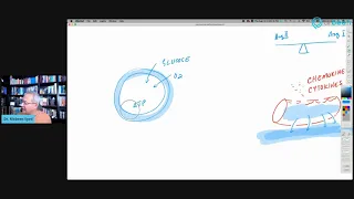 COVID-19 Pathophysiology A Complete Review (Aug 13th 2020)