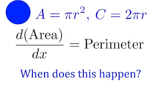 Derivative of Area is Perimeter?