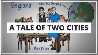 A TALE OF TWO CITIES BY CHARLES DICKENS // ANIMATED BOOK SUMMARY