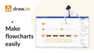 Make flowcharts quickly and easily with draw.io