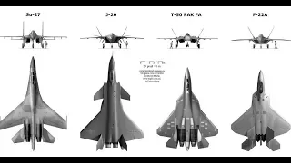 Сравнение самолётов пятого поколения