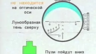 18 Снайпер против снайпера. Правила прицеливания оптическим прицелом.