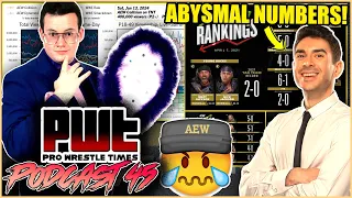 Jim Cornette DESTROYS AEW With NUMBERS! Tony Khan DOESN’T Listen To FANS?