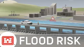 How the Flood Risk Management System Works (Animation)