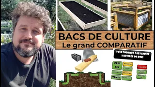 BACS DE CULTURE : Le grand COMPARATIF