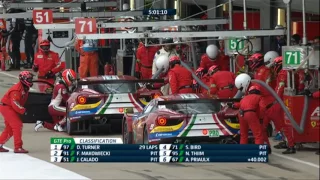 GT Pro Pit Stops