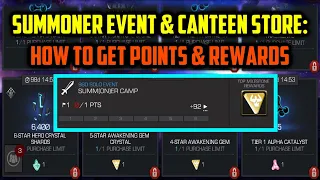 Summoner Event and Canteen Rewards Explained | How to Get Rewards | Marvel Contest of Champions