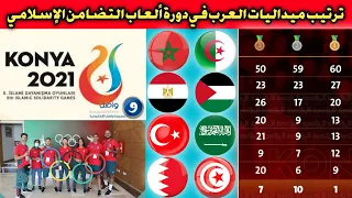 "ترتيب ميداليات العرب"🥇🥈🥉 بعد نهاية اليوم الأحد في دورة ألعاب التضامن الإسلامي تركيا 2022