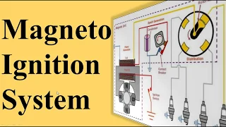 Magneto Ignition System