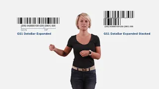 Système d'identification GS1 - Global Coupon Number