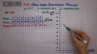Упражнение № 780 – ГДЗ Алгебра 7 класс – Мерзляк А.Г., Полонский В.Б., Якир М.С.