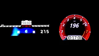 "Alpine A110R vs. Renault Megane RS Trophy R: Epic Drag Race Showdown"