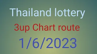 thai lottery Chart route 3up. 1/6/2023